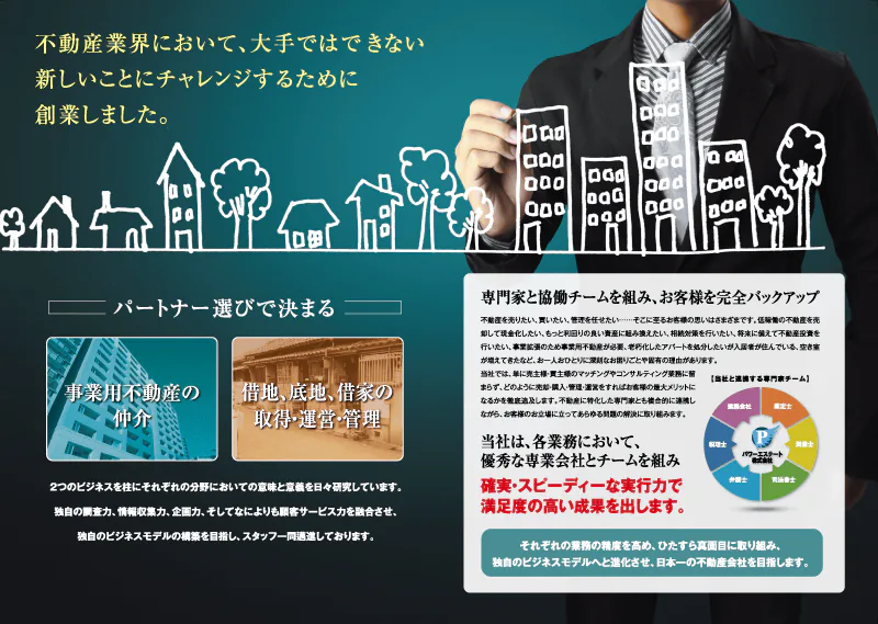 会社案内パンフレットの事業紹介ページ