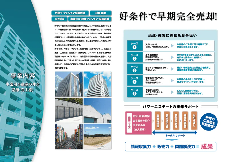 会社案内パンフレットの事業内容ページ